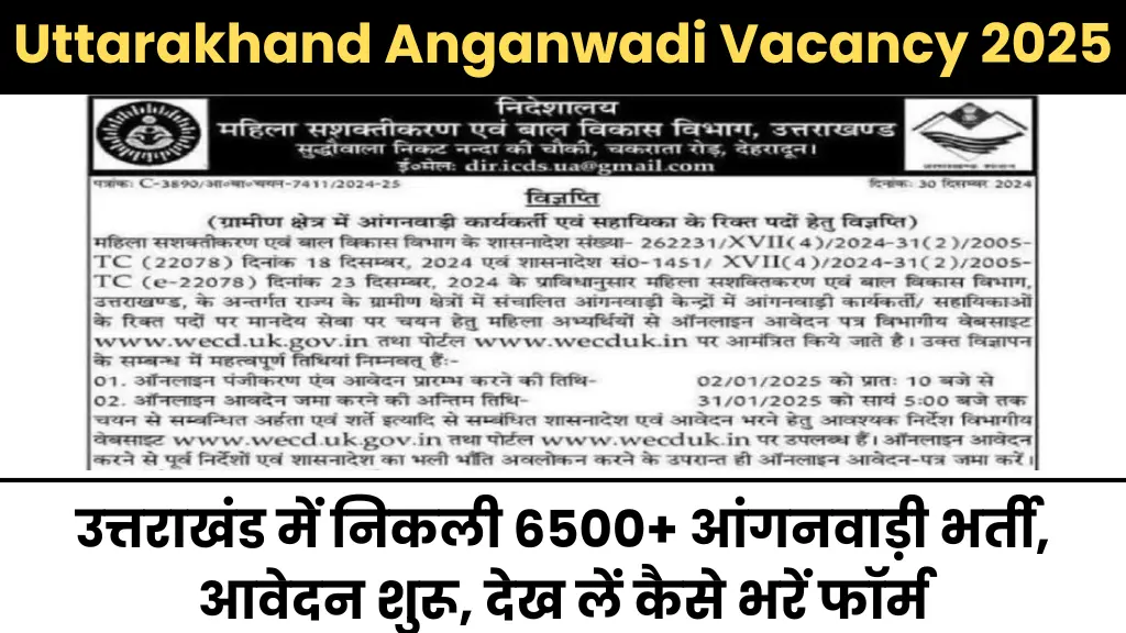 Uttarakhand Anganwadi Vacancy 2025: उत्तराखंड में निकली 6500+ आंगनवाड़ी भर्ती, आवेदन शुरू, देख लें कैसे भरें फॉर्म